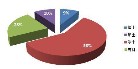 無錫日晞科技-自動化控制板開發(fā)、電子產(chǎn)品設(shè)計、PCB設(shè)計、PCB控制板OEM/ODM服務(wù)