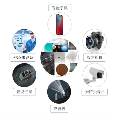 躋身蘋(píng)果華為供應(yīng)鏈 美迪凱技術(shù)研發(fā)與市場(chǎng)開(kāi)拓良性循環(huán)