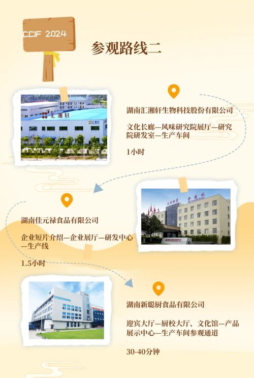 ccif2024參觀游學(xué) 兩條參觀路線,六家代表企業(yè),互學(xué)互鑒攜手發(fā)展